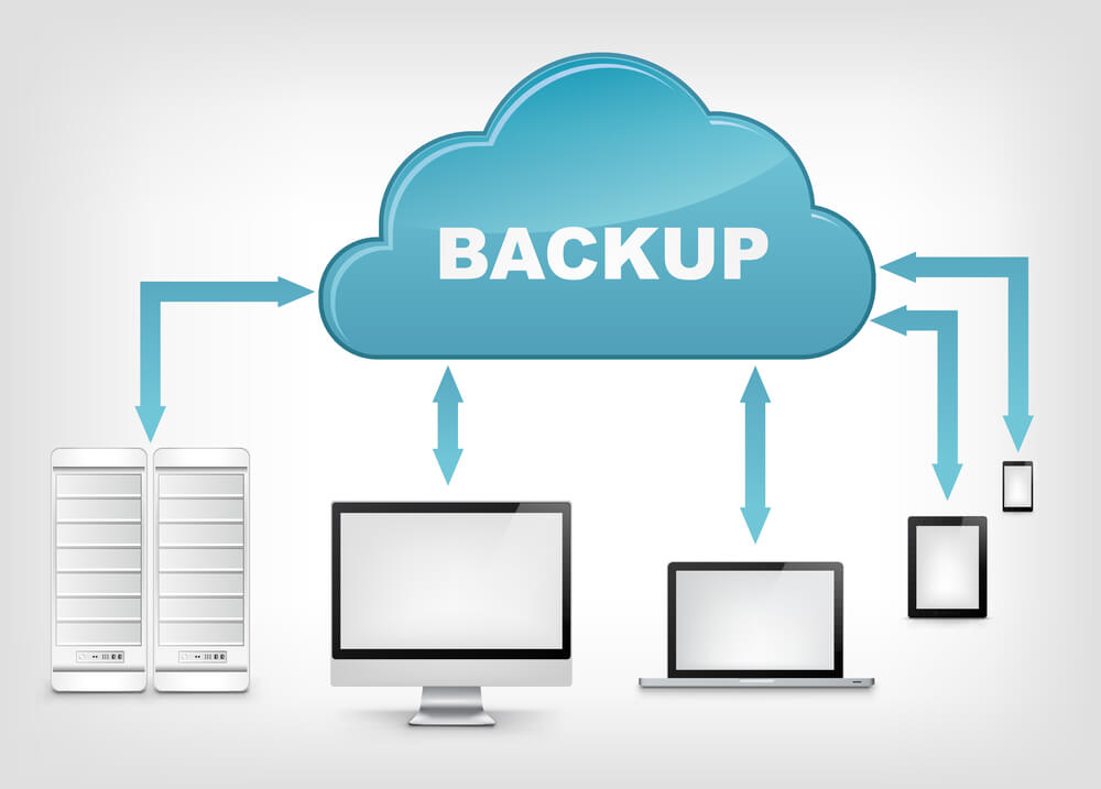 Backup em Nuvem: a solução ideal para proteger dados e arquivos de forma  segura